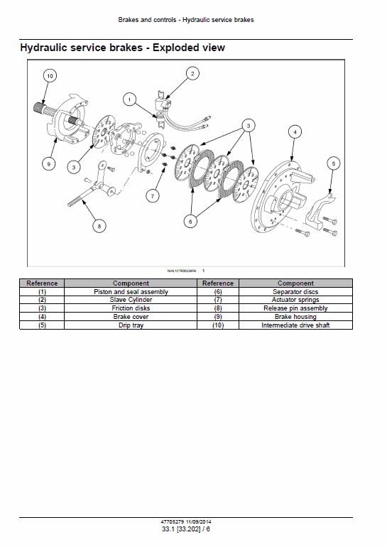 New Holland T6.110, T6.120, T6.130 Tractor Service Manual