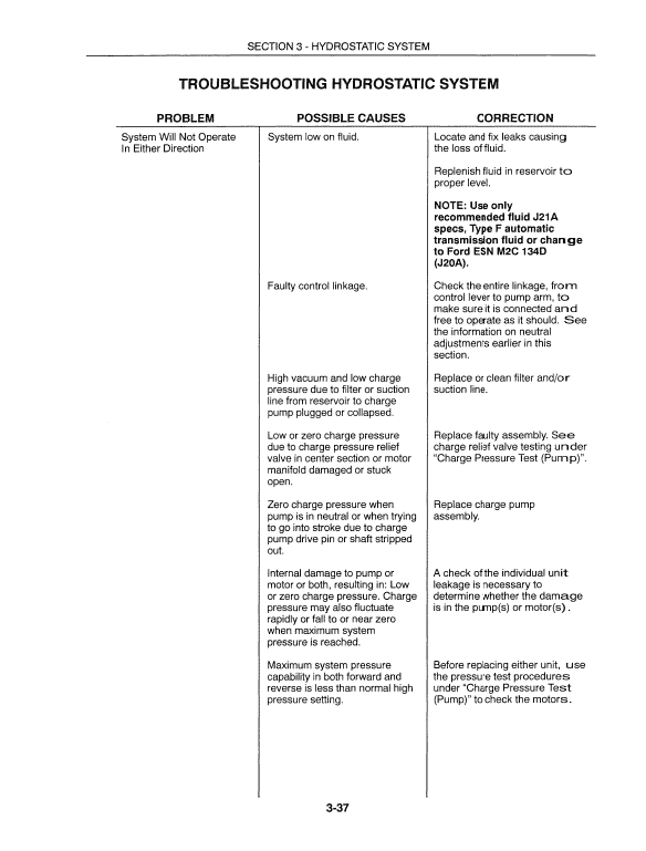 New Holland 2450, 2550 Tractor Service Manual