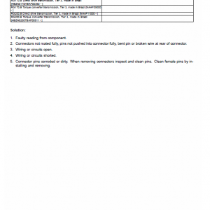 New Holland Rg140.b Vhp, Rg170.b Vhp, Rg200.b Vhp Motor Graders Manual