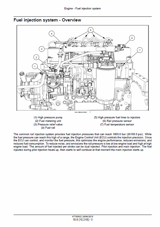 Cnh F5 Tier 4b (final) And Stage Iv Service Manual