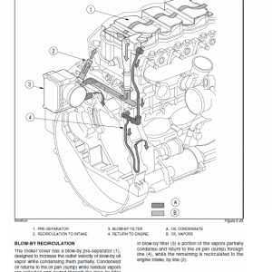 667TA EEG, 667TA EEC, 667TA EBF, 667TA EED, 667TA EBJ, 667TA EDJ Engine Manual - Image 4