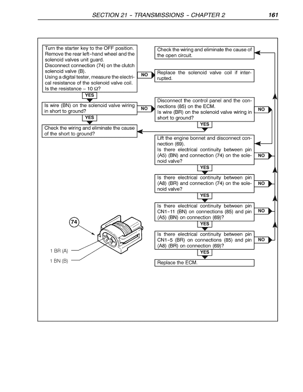 New Holland T55, T65, Tn70, Tn75 Tractor Service Manual