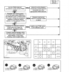 New Holland Ts90, Ts100, Ts110 Tractor Service Manual
