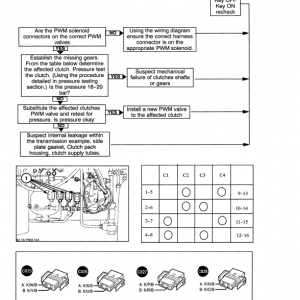 New Holland Ts90, Ts100, Ts110 Tractor Service Manual