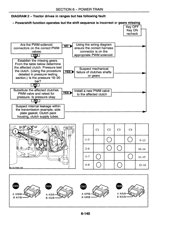 New Holland Ts90, Ts100, Ts110 Tractor Service Manual