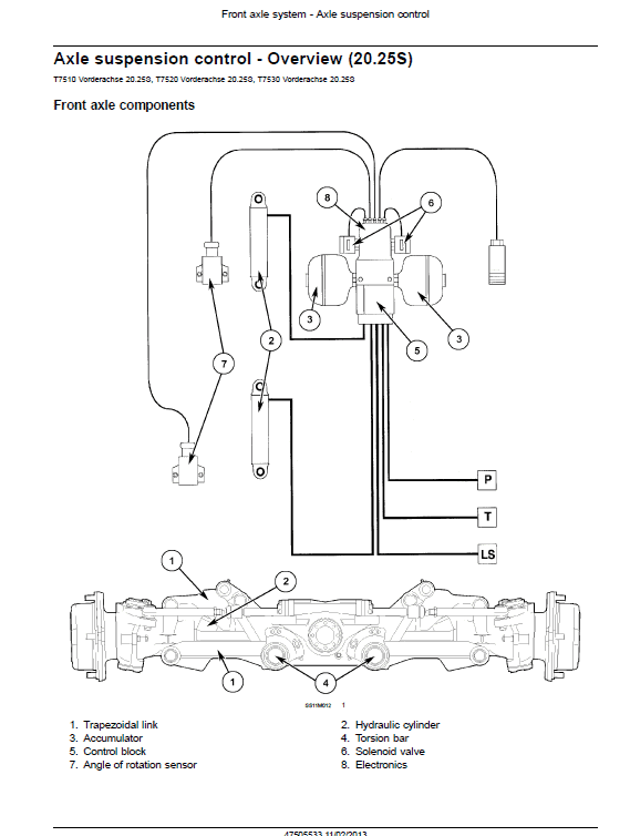 New Holland T7510, T7520, T7530, T7540, T7550 Tractor Service Manual