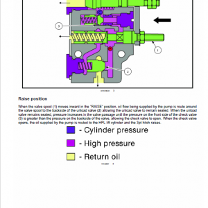 New Holland Workmaster 33 And 37 Tractor Service Manual