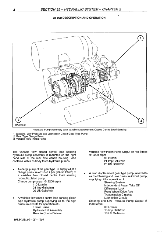 New Holland 100 Hp, 115 Hp, 135 Hp, 160 Hp Tractor Service Manual