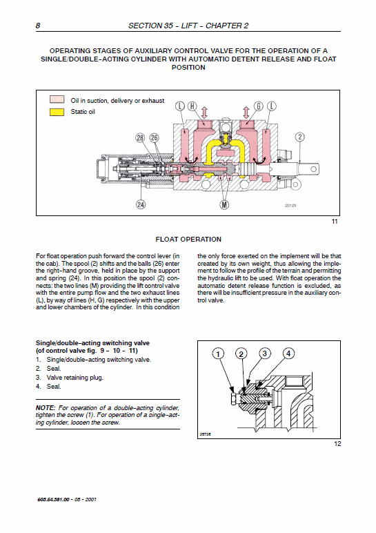 New Holland Tk65, Tk75, Tk76, Tk85, Tk95 Tractor Service Manual