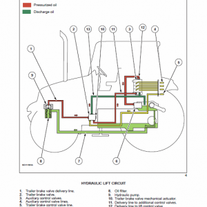 New Holland Td60d, Td70d, Td80d, Td90d, Td95d Tractor Service Manual