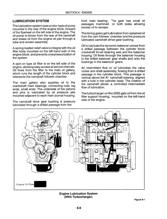 New Holland 2450, 2550 Tractor Service Manual