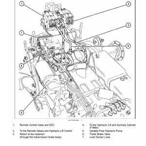 New Holland T7.140, T7.150, T7.165, T7.180 Tractor Service Manual