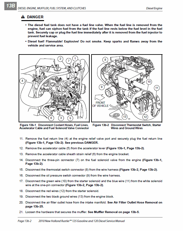 New Holland 120, 125 Rustler Service Manual