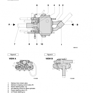 New Holland Ad250 Dump Truck Service Manual