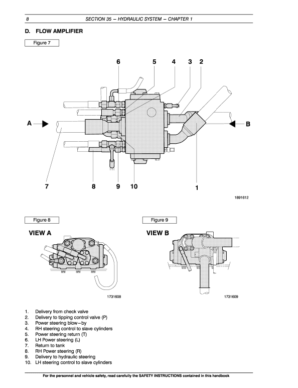 New Holland Ad250 Dump Truck Service Manual