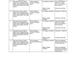 New Holland Sf550 Sprayer Service Manual