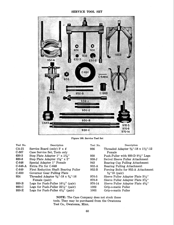 Case D Series Tractor Engine Service Manual