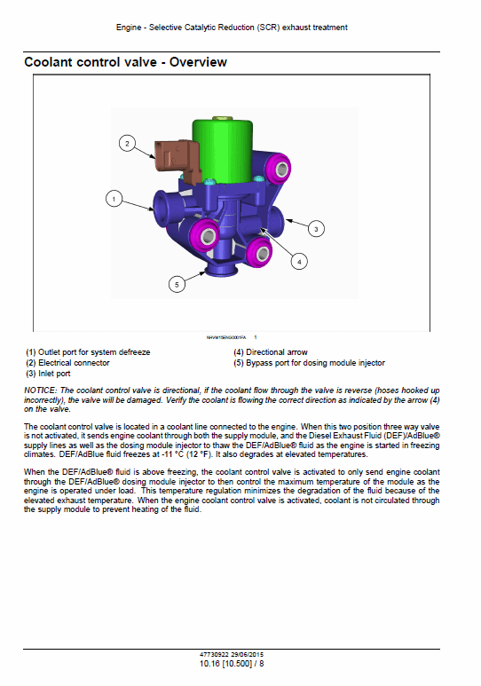 Cnh F5 Tier 4b (final) And Stage Iv Service Manual