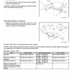 Cnh L3al, L3bl Tier 3 Engine Service Manual