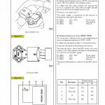 Cursor 13 Engine (F3CE0684A*E001 & F3CE0684B*E003 ) Repair Manual - Image 5