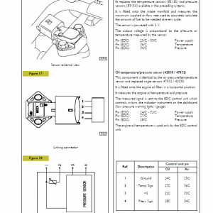 Cursor 13 Engine (F3CE0684A*E001 & F3CE0684B*E003 ) Repair Manual - Image 5