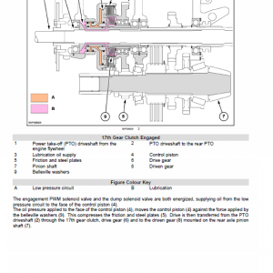 New Holland T6010, T6020, T6030 Tractor Service Manual