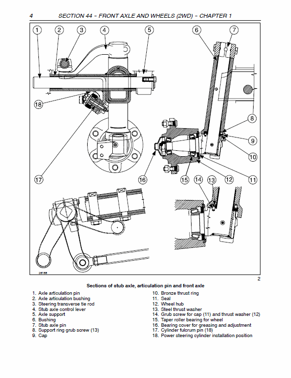 New Holland Td75d, Td95d, Td95d Hc Tractor Service Manual