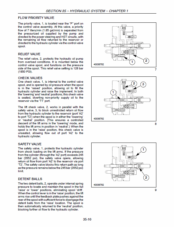 New Holland Tz18da, Tz22da, Tz24da, Tz25da Tractor Service Manual