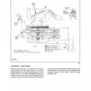 New Holland T1010, T1030, T1110 Tractor Service Manual