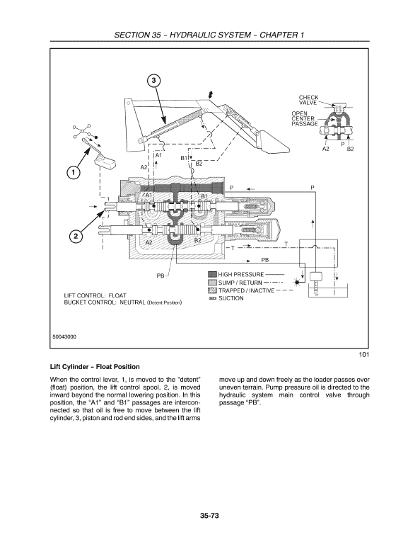 New Holland T1010, T1030, T1110 Tractor Service Manual