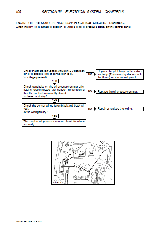 New Holland Tk65, Tk75, Tk76, Tk85, Tk95 Tractor Service Manual