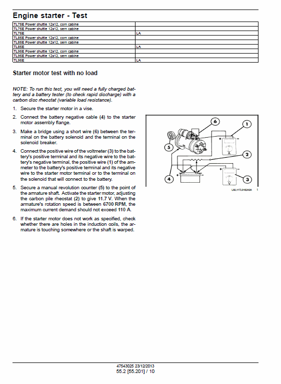 New Holland Tl60e, T75e, Tl85e, Tl95e Tractor Service Manual