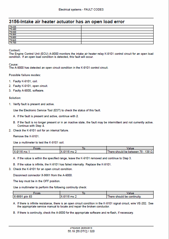 New Holland T9.600, T9.645, T9.700 Tractor Service Manual