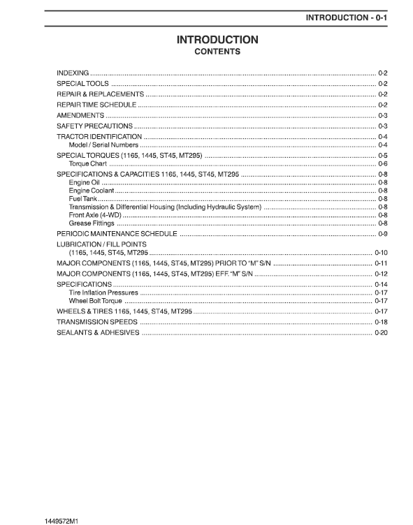 Challenger MT295 Tractor Service Manual