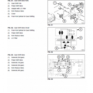 Challenger MT297B Tractor Service Manual - Image 5