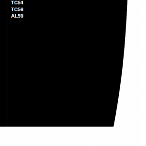 New Holland TC54, TC56, AL59 Combine Repair Manual