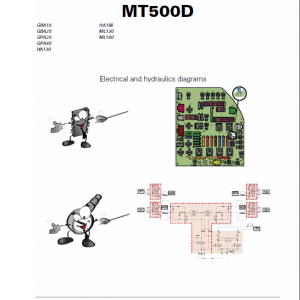 Challenger MT515D, MT525D, MT535D, MT545D Tractor Workshop Manual - Image 5