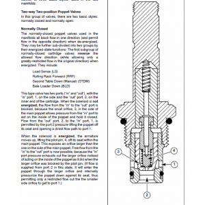 New Holland BW28, BW38 Bale Wagon Service Manual - Image 2