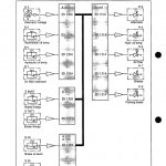 New Holland TF76, TF78 Combine Service Manual - Image 3