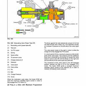 Challenger MT735, MT745, MT755, MT765 Tractor Service Manual - Image 3