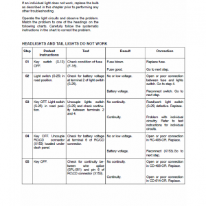 New Holland BW28, BW38 Bale Wagon Service Manual - Image 3