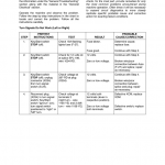 New Holland H8060, H8080 Self-Propelled Windrowers Service Manual - Image 4