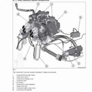 Challenger MT738, MT740, MT743 Tractor Service Manual - Image 4