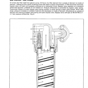 AGCO Allis 9735, 9745 Tractors Service Manual - Image 4