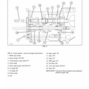 Challenger MT225 Tractor Service Manual - Image 5