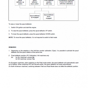 New Holland FX30, FX40, FX50, FX60 Forage Harvesters Service Manual - Image 5