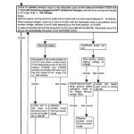 New Holland HW345, HW365 Self-Propelled Windrowers Service Manual - Image 5