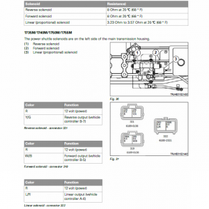 Massey Ferguson 1735M, 1740M, 1750M, 1755M, 1760M Tractor Manual - Image 5