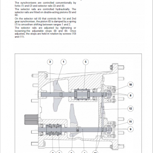 AGCO LT75A, LT85A, LT90A, LT95A Tractor Workshop Service Manual - Image 5