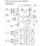 Fendt 3X, 4X, 5X Front Loader Service Manual - Image 2
